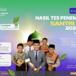 Hasil Ujian Penempatan Santri Baru Lulusan SD/MI (Putri) – Gelombang I & II Tahun 2026/2027