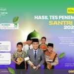Hasil Ujian Penempatan Santri Baru Lulusan SD/MI (Putra) – Gelombang I & II Tahun 2026/2027